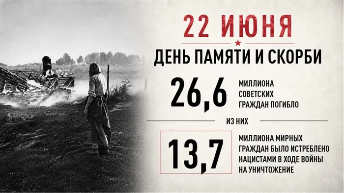 16х9 Плакат 22 июня(цифры).png